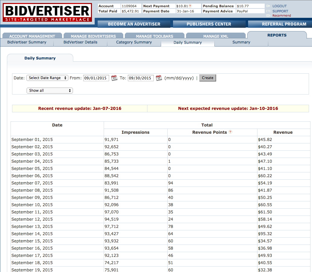 ارباحي مع شركة bidvertiser