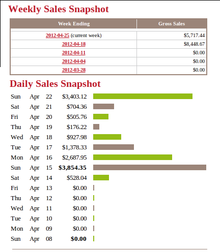 clickbank