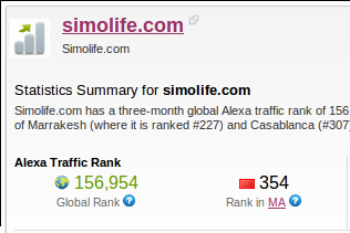 simolife alexa